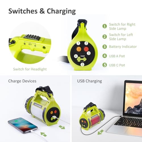 Rechargeable LED Lantern Torch Bright Camping Light Outdoor Flashlight — view 4