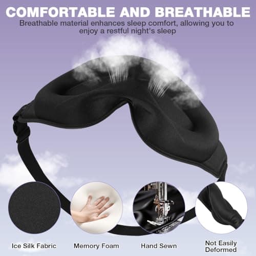 URAQT 100% Blackout Sleep Masks, 3D Adjustable Deep Eye Mask, Zero Pressure Sleeping Eye Mask, Ergonomic Design, Unisex for Sleeping, Nap, Travel — view 5