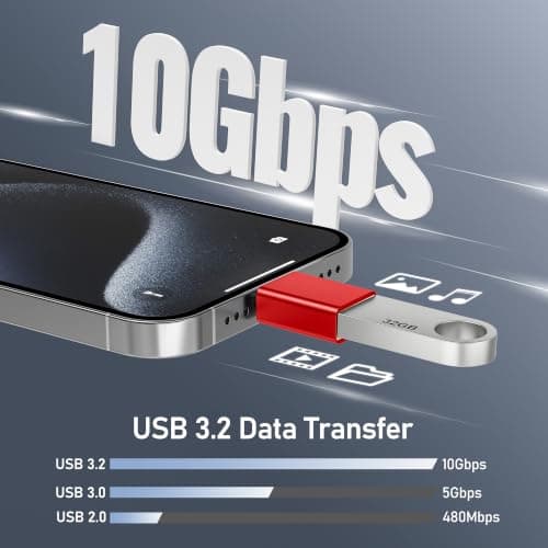 BASESAILOR for MacBook Pro USB Adapter 3Pack,USB C to USB 3.2 Cable Adaptor — view 4