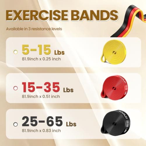 Resistance Bands Set, Exercise Band with Door Anchor for Men & Women,Red — view 3