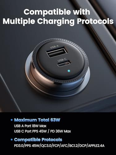 UGREEN 63W USB C Car Charger PPS 45W QC3.0 PD3.0 Fast Charging Adapter — view 2