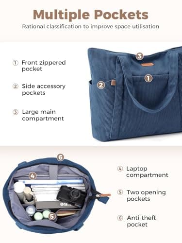 Lekespring Laptop Tote Bag for Women - Large Capacity Shoulder Bag with Zip and Pocket for College School Work Travel Shopping(Blue) — view 4