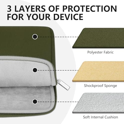 HEDUGO Laptop Sleeve Case with Zipper Accessory Pocket Compatible with 17 inches MacBook Air/Pro Padded Computer Pouch Cover Shockproof Protective for 17” to 17.3” Laptop/Chromebook/Tablet,Green — view 4