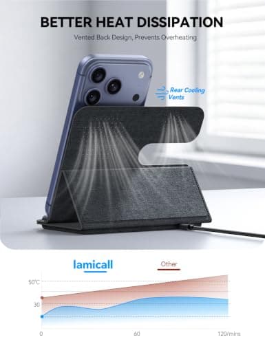 Lamicall 3 in 1 Wireless Charging Station for MagSafe, Foldable Charger — view 4