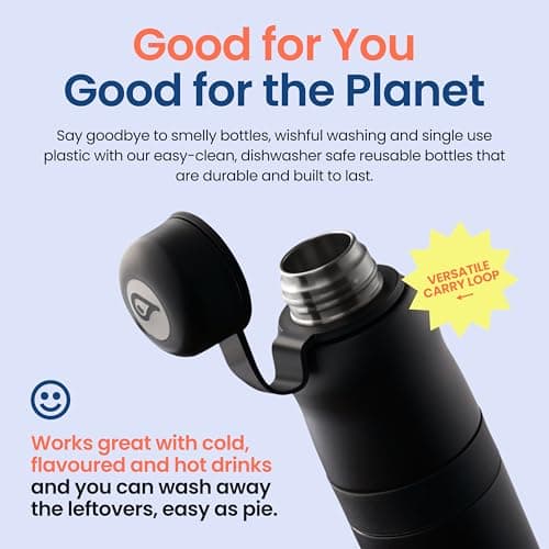 Breakbottle Insulated Water Bottle Stainless Steel 550ml with Twist Open Easy-Clean Design, Leak-Proof Lid - Eco-Friendly, Odour-Free Hot and Cold Metal Water Bottle for Gym,Travel, Sports -Charcoal — view 6