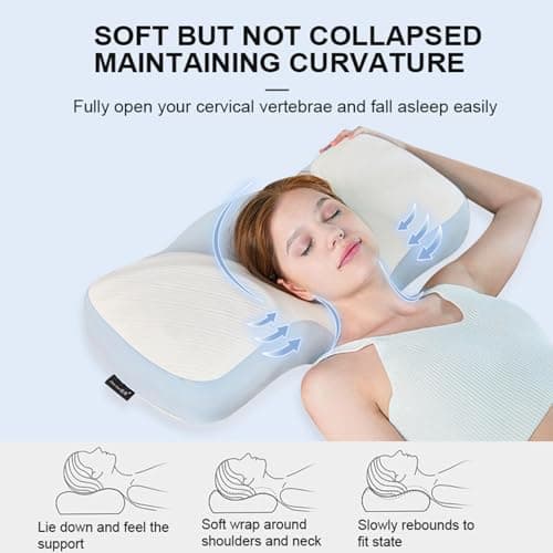 LoKori Cervical Memory Foam Groove Pillow for Sleeping,Head Neck Support Pillow Ergonomic Pillow for Neck and Shoulder Pain,for Side/Back/Stomach Sleepers,A — view 3