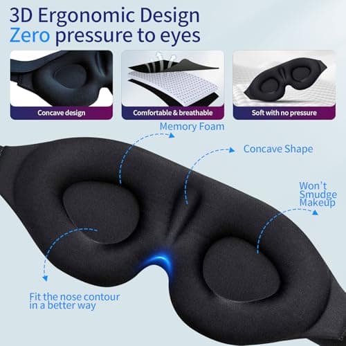 Sleep Mask for Women & Men, 100% Blackout Eye Mask with 2 Pairs Ear Plugs, Zero Pressure 3D Contoured Blindfold for Side Sleepers, Adjustable & Breathable for Travel, Nap, Deep Sleep — view 2