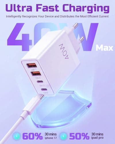 EU travel adapter charger, fast charging 2 USB C and 2 USB A European plugs, European wall adapter with 2 USBA port and 2 Type C ports, Compatible with fast charging of iPhone/Samsung and others — view 2