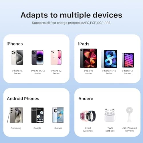 JUOVI Power Bank 10000mAh 35W Portable Charger — view 6