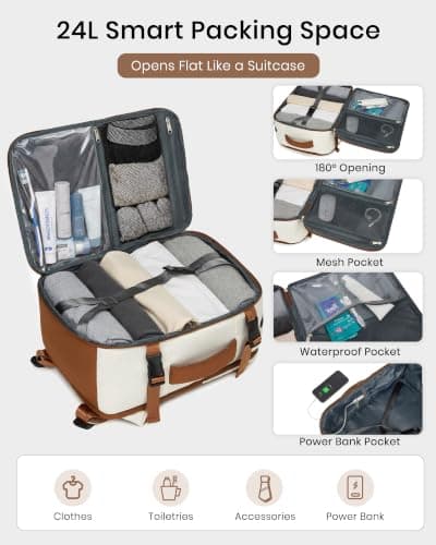 Kono Ryanair Cabin Bag 40x30x20, Underseat Travel Backpack, Beige Classic — view 3