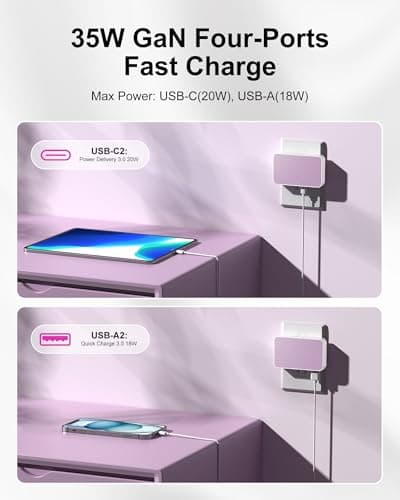 KWRNVO Flat USB Wall Charger 4 Ports Slim 35W USB-C/A Flodable Plug Fast Charging Block for iPhone 8/9/10/11/12/13/14/15 Multiport Power Charging Adapter for ipad and Galaxy Series S8-10 Purple — view 5