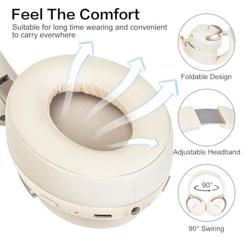 RORSOU B8 Bluetooth Headphones Over Ear, 6 EQ Music Modes and 50H Playtime Deep Bass Wireless Headphones with Mic, Lightweight Folding HiFi Stereo Headset for iPad/Travel/Tablet/PC/Home Beige White — view 3
