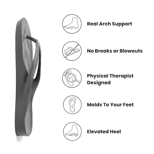 ARCHIES Arch Support Flip Flops for Men & Women – Orthotic Sandals for Plantar Fasciitis Relief – Lightweight, Cushioning, Shock-Absorbing Sandals for Walking, Foot Pain - Charcoal — view 2