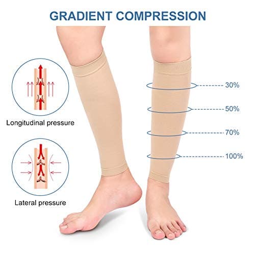 Calf Compression Sleeves Men Women, Medical Footless Compression Socks Shin Splints Leg Brace 20-30mmHg with Graduated Pressure Compression Calf Support for Swelling Varicose Veins Calf (Beige) — view 2