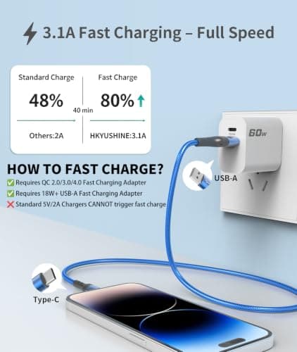 HKYUSHINE 6-Pack USB C Charger Cable 3.1A, Multi-Length USB A to USB C Type C Charging Cable for Samsung Galaxy Note/Google Pixel/LG/OnePlus/Moto G,iPhone15/16/17 and Android devices — view 3