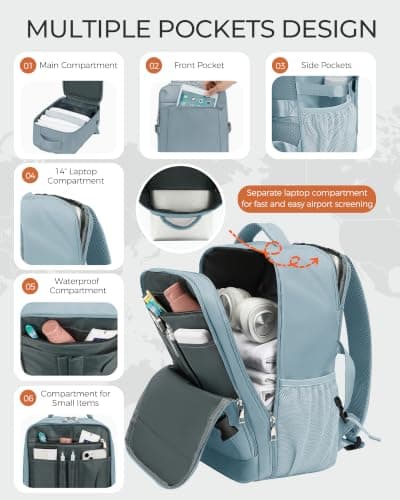 Yankony Ryanair Cabin Bags 40x30x20 Underseat, Travel Backpack Cabin Size — view 3