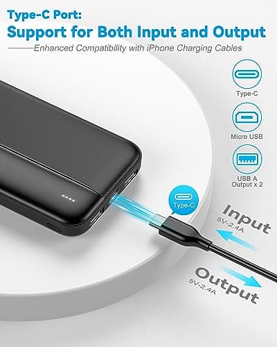 GREPRO Power Bank 10000mAh - 2 Pack, 2 USB A + 2.4A USB-C Output Ports — view 3