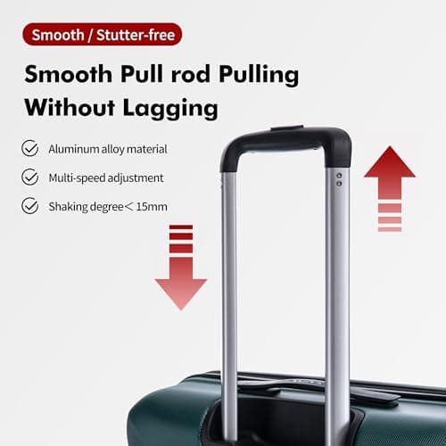 Rocklands® Cabin Suitcase 55x40x20cm Hard Shell TSA Lock, 4 Spinner Wheels, Lightweight Hand Luggage Small Travel Bag, Approved for 100+ Airlines Including Ryanair, EasyJet (Green, Cabin (20 Inch)) — view 6