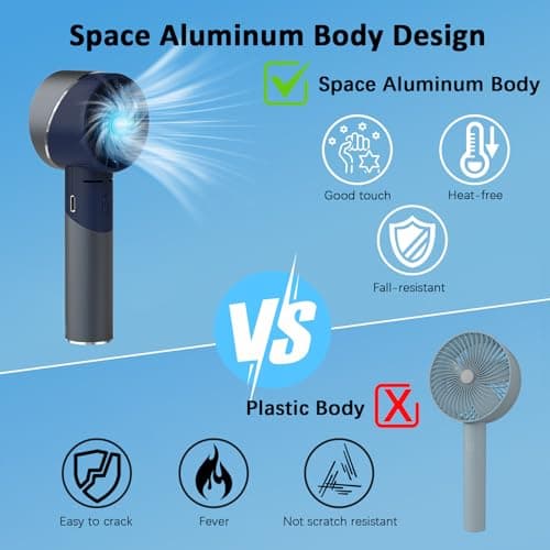 Wrischan Handheld Fan Portable, Powerful Mini Personal Hand Held Fan — view 2
