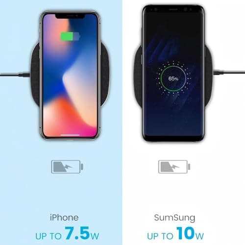 SENGiMC 15W Fast Wireless Charger Pad, Leather Surface, Supports Qi/QC3.0 USB Type-C, Portable Wireless Charger, Compatible with iPhone 16/15/14/13/12 & Samsung Galaxy S22/S21/S20/S10, for Travel. — view 5