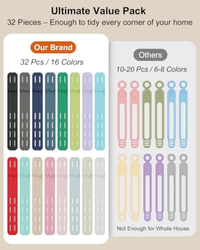 32Pcs Reusable Silicone Cable Ties, 16 Pastel & Classic Colours Wire Tidies with Button & Eyelet Design, 13cm Flexible Cord Management Straps for Headphone, USB Charger, Desk, and Travel Organiser — view 6
