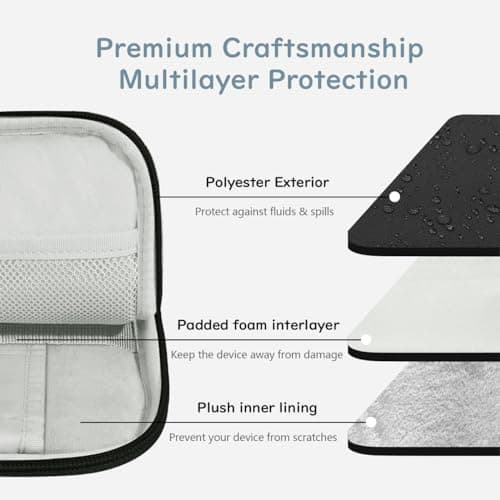 Dadanism 13 Inch Tablet Sleeve Padded Carrying Case, Black — view 3