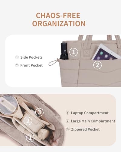 Tote Bags for Women with Zipper, Set of 2 Shoulder Handbags with 15.6 Inch Laptop Compartment & Water Bottle Pocket for Work School Travel College,Beige (Patent Pending) — view 6