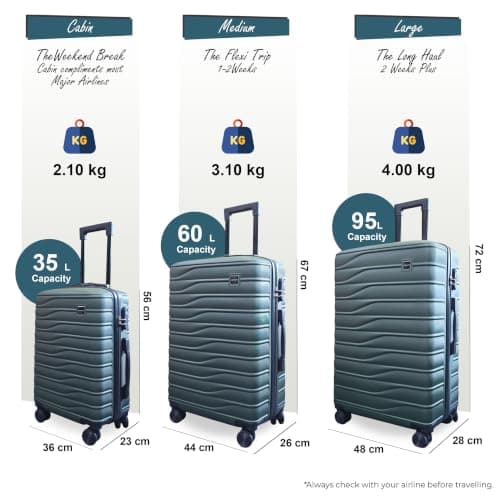 Hardshell Green Suitcase Set Robust 8 Wheel Cabin Luggage Case Bag — view 2