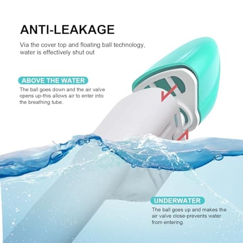 Jsdoin Snorkel Mask Full Face,180°view Design - Anti-fog, Anti-leak Technology - Sports Camera Compatible - for a Safe Adults and Kids Snorkeling Experience (Green, L/XL) — view 5