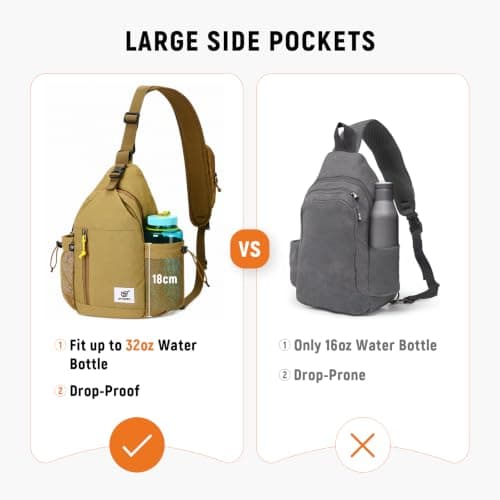 SKYSPER Sling Bag Anti-Theft Crossbody Bag RFID Travel Cross Body Shoulder Sling Backpack(Khaki) — view 4