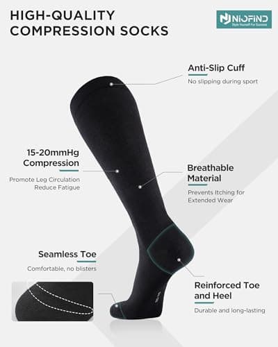 Niofind Compression Socks for Women & Men, 15–20mmHg, Knee High — view 5