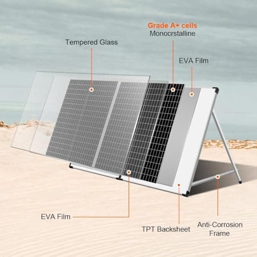 DOKIO Foldable Portable Solar Panel 100 Watt 12 Volt Monocrystalline Solar Suitcase with Waterproof Charge Controller — view 3
