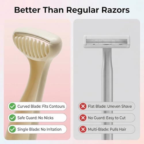 Travel Razors 3 Pack, Mini Travel Razors for Underarms, Bikini Line & Body, Gentle Compact Hair Removal Tools Suitable for Sensitive Skin — view 5