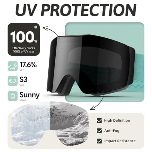 JUBAO Flip-Up Ski Goggles for Men Women, Anti-fog Magnetic OTG Snow Snowboard Goggles for Instant Defogging UV400 Protection — view 4