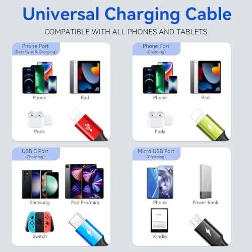 Minlu 3-Pack Multi USB Charging Cable,Multi Charger Cable 4 in 1 Black/4Ft — view 4