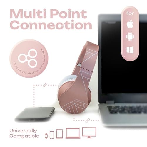 PowerLocus Bluetooth Headphones Over Ear, Bluetooth Headphone Rose Gold, Wireless Headphones Foldable, Hi-Fi Stereo, Soft Memory Foam Earmuffs, Built-in Mic & Wired Mode for iPhone,Android,PC,Laptops — view 5