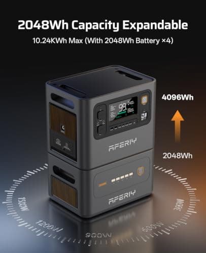 AFERIY P300 Portable Power Station 3000W, 2048Wh LFP Battery Expandable to 10.24kWh,1.5H Fast Charging, 2x140W USB-C Output, 220V-240V, Solar Generator for Camping, Home,Off-grid, 7-Year Warranty — view 5