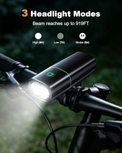 Mohard 1200LM Bike Lights with 2 Super Bright LED, 2600mAh USB Rechargeable — view 3
