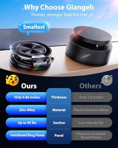 Glangeh Magnetic Phone Holder for Cars All Metal, [95LBS Powerful Vacuum+Gel Sucker] Car Phone Holder, 360° Adjustable for Magsafe Car Mount with Metal Ring for iPhone Series & Android — view 4