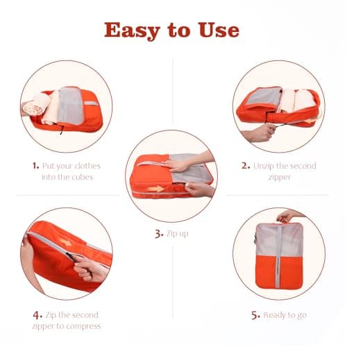 CANBOX Compression Packing Cubes 2 Pcs Set, Expandable Luggage Organizers — view 6