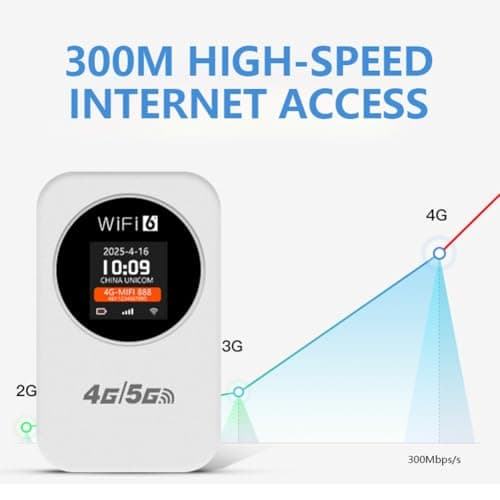 Xuzxinze Travel-ready 3000mAh hotspot, 8-user sharing, 300 Mbps portable — view 4