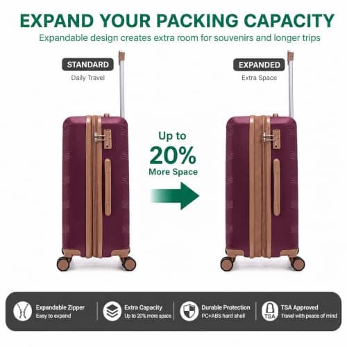 CONCEPTEN Expandable Hardshell Luggage Set 5 Piece, 22x14x9 Airline Approved Carry On, 20/24/28" Suitcase Set with TSA Lock, Spinner Wheels, ABS+PC (Red) — view 6