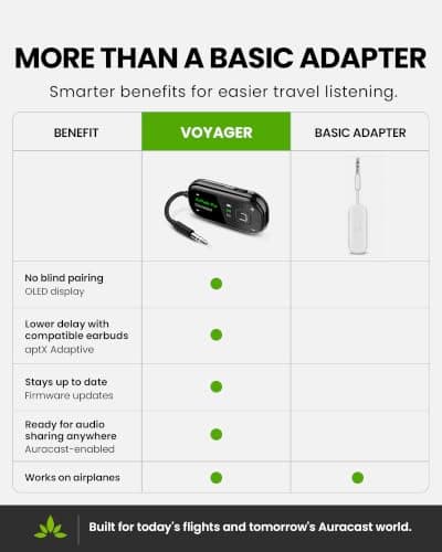 Avantree Voyager - Airplane Bluetooth Adapter with OLED Display — view 3