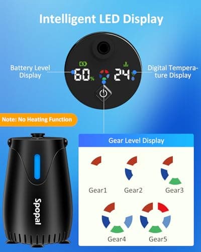 Spopal Portable Camping Shower with Nightlight Mode for Camping,Travel — view 4