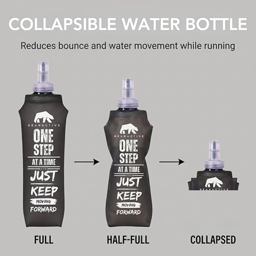 Bearactive Lightweight Running Water Bottle Soft Flask 500ml - TPU BPA Free Plastic, Leak Proof Foldable Water Bottle, Collapsible Bottle for Running Vests & Belts (Black 2 x Soft Flask) — view 3