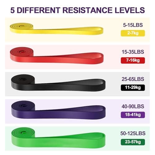 Resistance Band Assist Band Workout Exercise Band, Stretch Training Red Fitness Band for Unisex, Ideal for Home, Pilates, Yoga, Powerlifting, CrossFit, Muscle Toning (Red 15-35LBS) — view 2