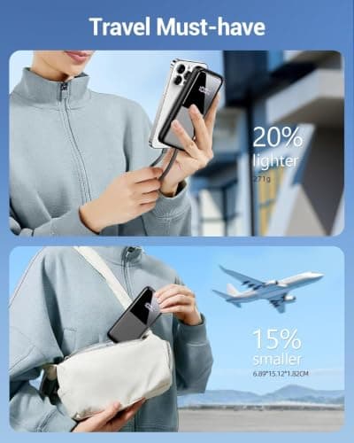 Power Bank Fast Charging, 26800mAh Portable Charger with Built-in Cables — view 5