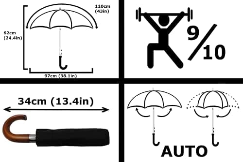 Rare 12 Rib Compact Small Umbrella - Strong Windproof Umbrella - Vented — view 2