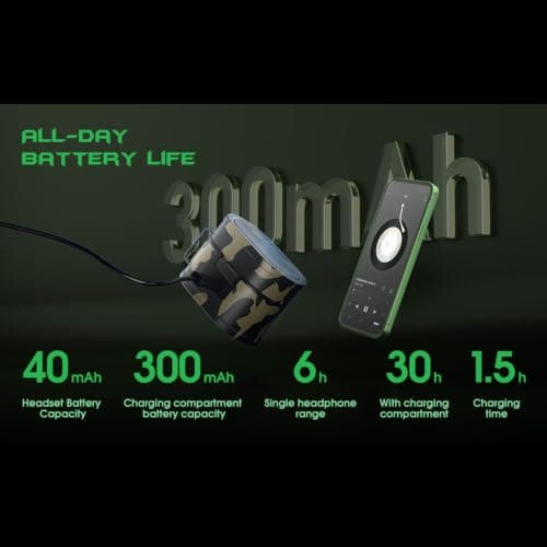 LICAEVEY Bluetooth Earbuds, 6H Long Battery Wireless Earphones (Camo Green) — view 2
