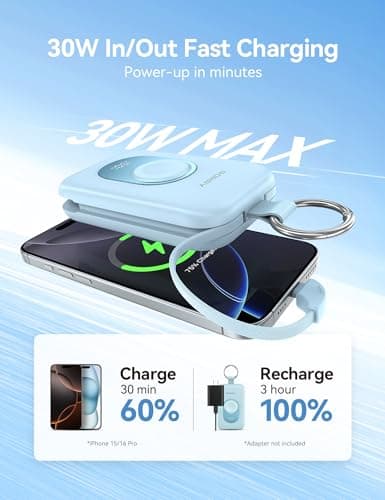 RORRY CharmGo Portable Charger, 20000mAh PD 30W Fas Charging Power Bank — view 5